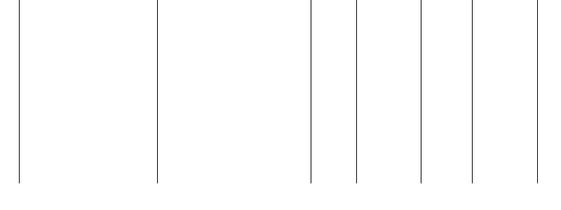 Barogramm